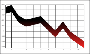 Cross-Currents for Corporate Profits